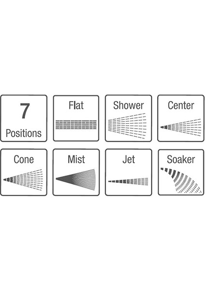 Eco 7 Fonksiyon Sulama Tabancası fırsatları