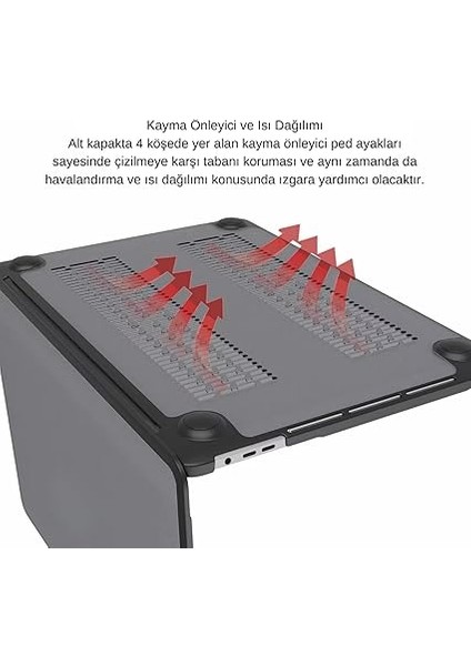 MacBook Air 15.3 Inç Kılıf Outdoor Darbeye Dayanıklı Premium Tpu Kauçuk Tampon Kenarlı M2 M3 M4 A2941 A3114 A3241 Uyumlu Touch Id Kesimli Ince Hafif Koruma Siyah indirimleri