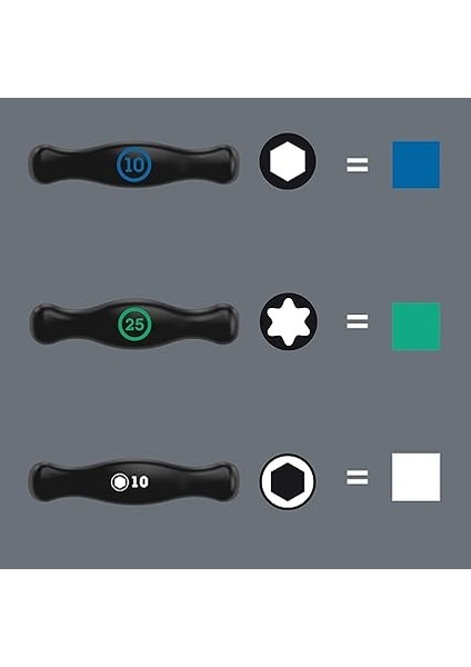 05023348001 454 Hf T Kol Alyan Tornavida Hex-Plus, 6 x 200 mm indirimleri