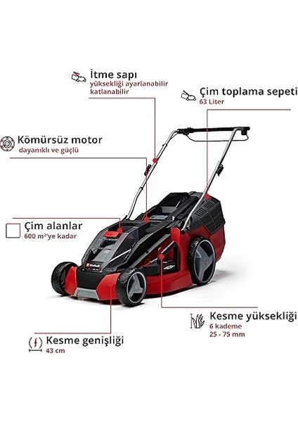 Ge-Em 43 Li M Kit (2x 4,0 Ah), Akülü Çim Biçme modelleri