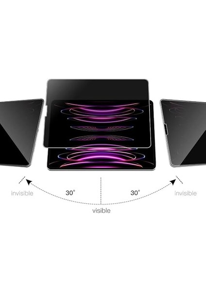 Xiaomi Redmi Pad 10.61 Inç Ile Uyumlu Hayalet Ekran Koruyucu fiyatları
