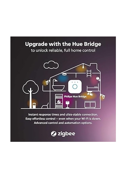 Hue Düşük Voltajlı Uzatma Kablosu, Tüm Hue Düşük Voltajlı Dış Mekan Lambaları Için, 5 M, Siyah indirimleri