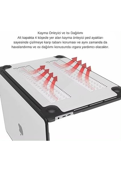 MacBook Pro 14.2 Inç Outdoor Sert Kılıf M1,m2,m3,m4 Uyumlu A3185,A3401,A3112,A2992,A2918,2779,A2442 Darbe Çizilme Koruyucu Mat Kapak Şeffaf fırsatları