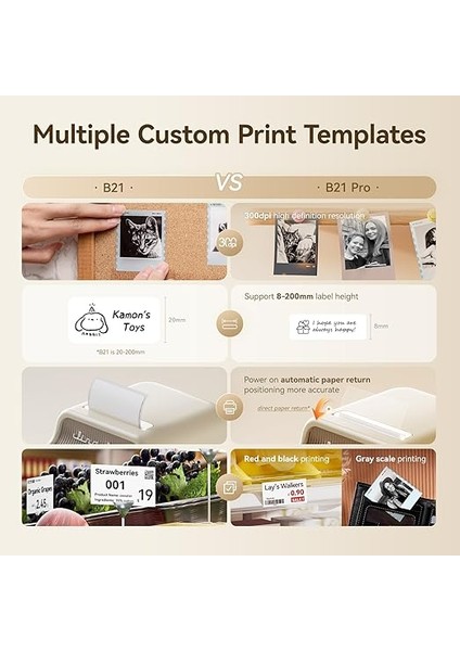 Etiketleme Makinesi B21 Pro, Hd 300DPI Etiket Yazıcısı, Büyük Kendinden Yapışkanlı Etiketler, Fotoğraflar, Ev, Ofis ve Iş Için Su Geçirmez fiyatları