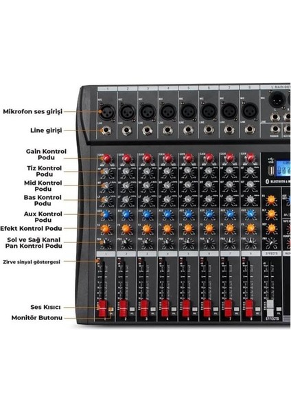 Mix Dm-16 Deck Mikser 16 Kanal Ses Mikseri (Bluetooth USB Efekt) indirimleri