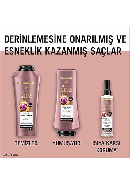 Serum Deep Repair Şampuan 400 ml indirimleri