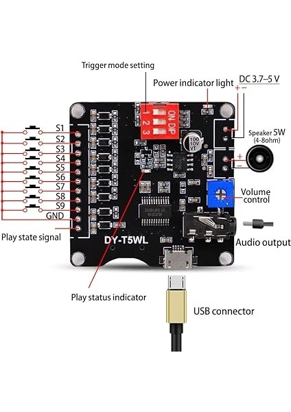 5W Mp3 Çalar Ses Modülü Ses Çalma Kartı 9ch Be B Kontrol Ses Çalar Modülü Hafıza Kartı U-Disk Ses Çalar Modülü indirimleri