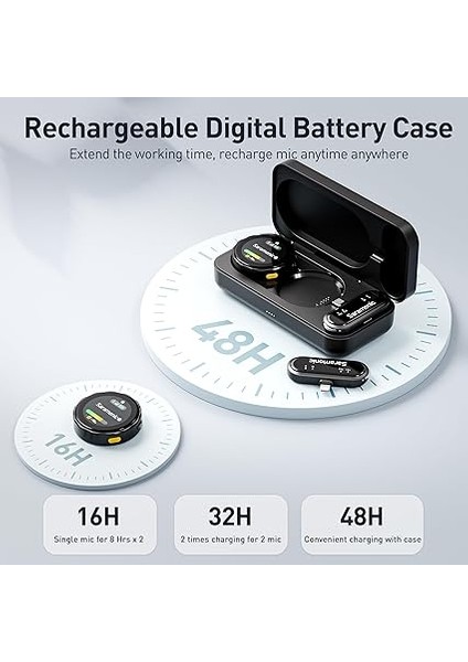 Blinkme U2 Kablosuz Yaka Mikrofonu, Android Tip C Akıllı Telefon iPhone 15 Gürültü Engelleme, 8 Saat Pil, 100 M Iletim, Canlı Akış Video Kaydı Için Kablosuz Yaka Mikrofon fırsatları