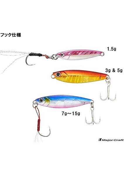 Craft Jigpara Micro Jpm-5g #016 Keimura(Uv) Katakuchi modelleri