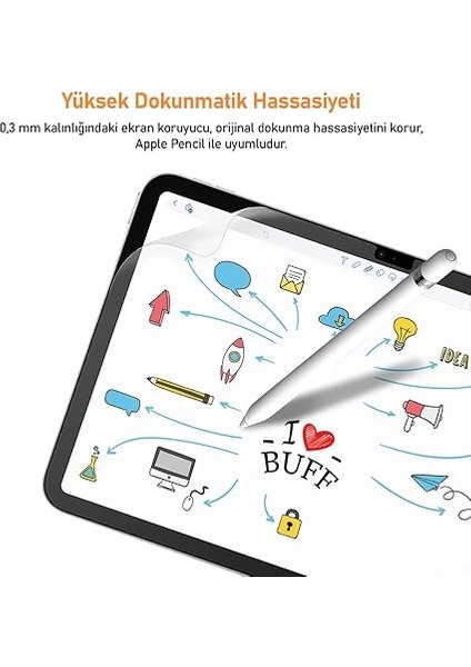 iPad Air 11 Inch Uyumlu 6. Nesil M2 2024 Ekran Koruyucu, Şeffaf Hd Nano Jelatin Film modelleri