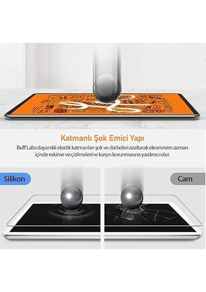 iPad Air 11 Inch Uyumlu 6. Nesil M2 2024 Ekran Koruyucu, Şeffaf Hd Nano Jelatin Film indirimleri