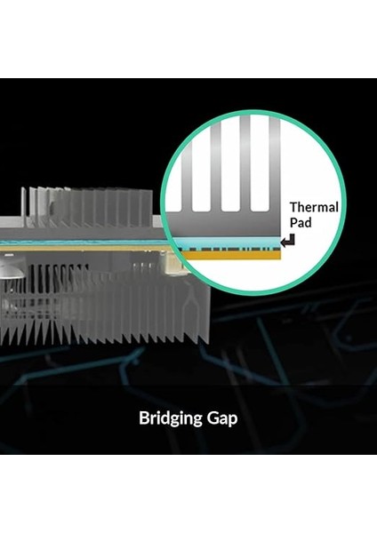 Termal Ped, Gelişmiş, 290 x 290 x 0,5 mm (1'li Paket), ACTPD00017A fırsatları