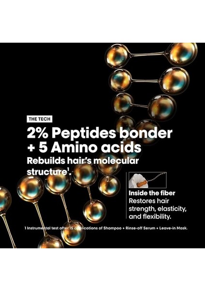 Professionnel Paris Serie Expert Absolut Repair Molecular Tüm Yıpranmış Saçlar Için Arındırıcı Şampuan 300ML indirimleri