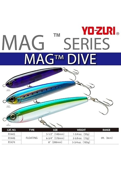 Dalış (F) 200MM 8" Hıw modelleri