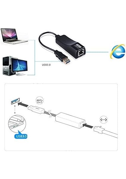 CF13 USB 2.0 Hızlı Ethernet Lan Ağ Adaptör RJ45 Çevirici modelleri