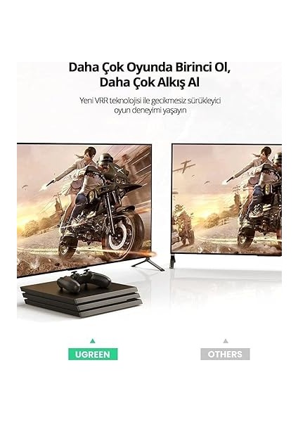 8k Ultra Hd HDMI 2.1 Görüntü Aktarma Kablosu 1.5 Metre fırsatları