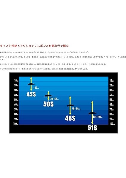 Ultimate Originals Duo Spearhead Ryuki 50S AHA4052 Peach Gold Yamame modelleri