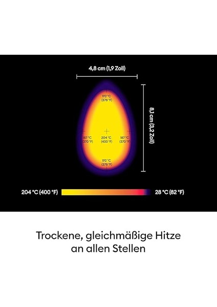 2009427 Easypress Mini | Zen Mavisi | Ütüyle Yapışan (Htv), Infüzyon ve Süblimasyon Malzemeleri Için Kompakt Isı Presi modelleri