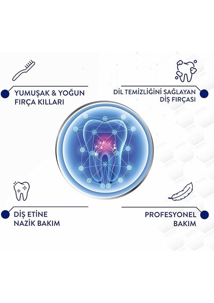 Profesyonel Bakım Etkin Temizlik Yumuşak Diş Fırçası indirimleri