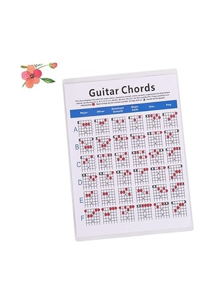 Elektrik Gitar Akor Tablosu - Gitar Klavyesi Poster Yeni Başlayanlar Için Gitar Akor Spektrumu Taşınabilir Gitar Eğitim Akor Rehberi indirimleri