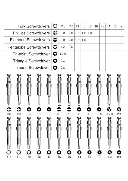 Home 25 Parça Hassas Tornavida Seti, Deri Çantalı, Krom-Vanadyum Çelik, Pc/laptop/telefon/gözlük Tamir Seti, Torx/düz/yıldız Uçlu fiyatları