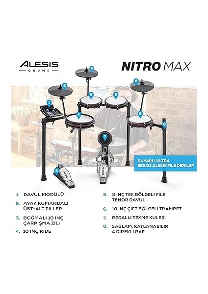 Nitro Max Kit - Elektronik Davul Seti, Dijital Bateri, Sessiz Mesh Pedli, 10 Inç Çift Bölgeli Trampet, Bluetooth, 440+ Otantik Ses, Drumeo, USB Mıdı, Tekme Pedalı fırsatları