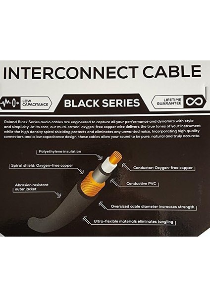 Black-Serisi Bağlantı Kablosu – 6,3 mm Jak, Uzunluk: 1,5 M – RCC-5-2814 modelleri