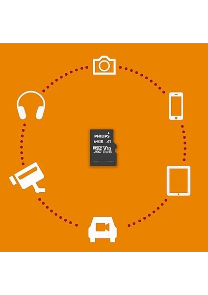 FM64MP45B/10 Sınıf 10 Micro Sdxc 64 GB Hafıza Kartı Adaptörü fırsatları