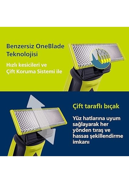 Oneblade Pro Yüz ve Vücut Için Hibrit Tıraş Makinesi,sakal Şekillendiriği, Islak/kuru Kullanım, 12 Uzunluk Ayarlı Tarak, 1 Yedek Bıçak, Vücut Tarağı, Cilt KORUMASI,QP6542/10 indirimleri