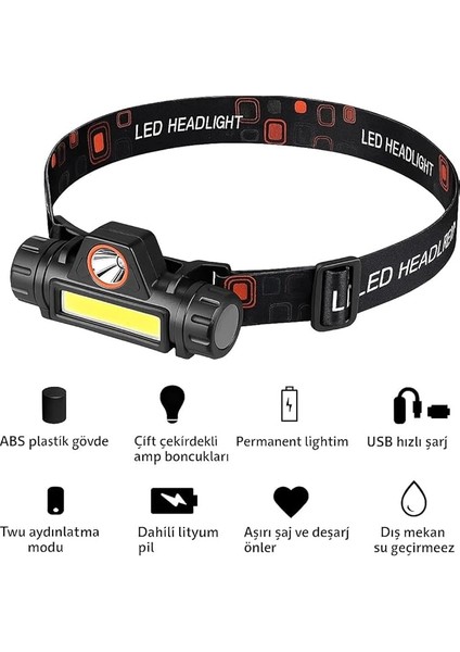 200 Lümen Mir LED Kafa Feneri Mini LED Far USB Şarj Edilebilir Ayarlanabilir Açı Su Geçirmez Hafif Cob Kafa Lambası Dağ Tırmanışı Gece Balıkçılık [enerji Sınıfı A] fırsatları