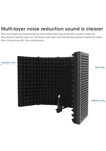 Mikrofon Yalıtım Kalkanı, 5 Katlanabilir Yalıtım Katmanları Yüksek Yoğunluklu Eva Ses Yalıtımı Ses Yalıtımı Kapağı, Kaydı Için modelleri