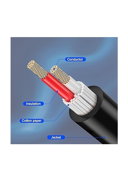 Speakon Panel Montaj Soketi Dişi - Speakon Erkek Konnektör Hoparlör Kablosu Ses Uzatma Kablosu Jack Büküm Kilidi Hoparlör Amplifikatörü Dj Sahne Için - 1M/3.28FT modelleri