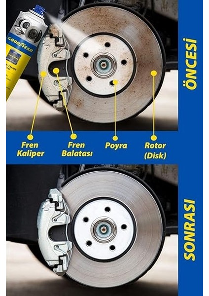 Fren Balata Temizleme Spreyi modelleri