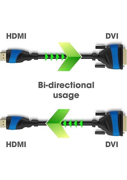 – Hdmı-Dvı Adaptör Kablosu – 2 M (Çift Yön, Dvı-D 24+1/yüksek Hızlı HDMI Kablosu, 1080P/FULL Hd, Dijital Video Kablosu, HDMI Cihazını DVI Monitöre (Veya Tersi) Bağlayabilirsiniz, Siyah) fırsatları