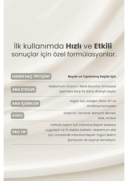 Intensive Repair Yıpranmış Saçlar Için Yoğun Bakım Maskesi 350 ml indirimleri