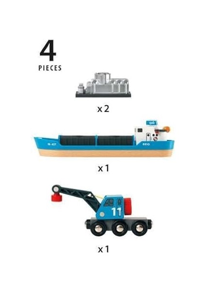 Yük Gemisi ve Vinç indirimleri