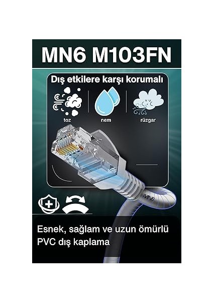 M103FN 30 Metre Internet KABLOSU/UTP-CAT6/1000 Mbps (Gigabit) Destekli/ethernet Kablosu 30 Metre/iç Mekan Uyumlu (Ölçü, Metre, 30) indirimleri