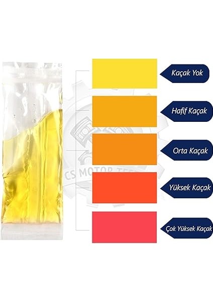 Motor Test Kaçak Testi fiyatları