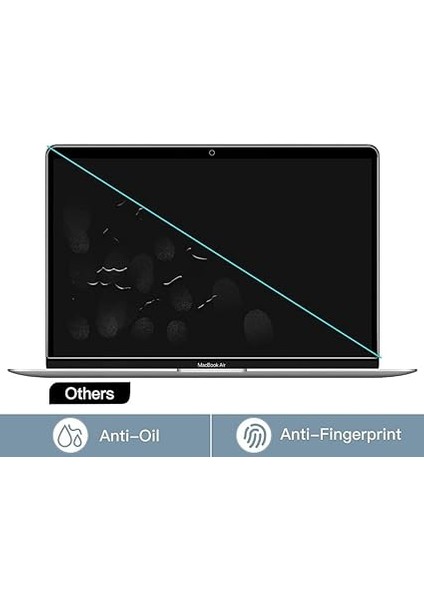 Lenovo Thinkbook 16 Gen 6 16 Inç Mat Ekran Koruyucu Şeffaf indirimleri