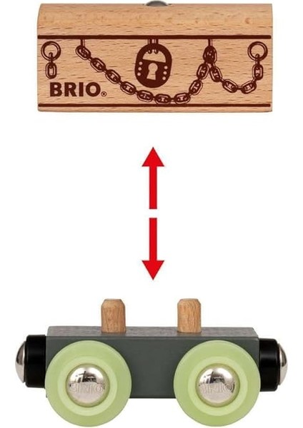 Hayaletli Tren, Oyuncak indirimleri