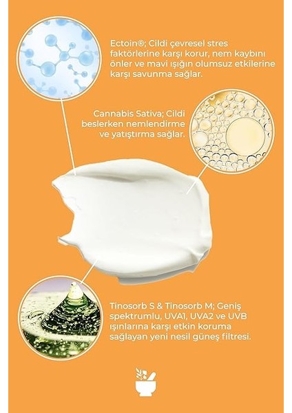 Tüm Cilt Tipleri Için Aile Boy Yüz ve Vücut Sprey Güneş Kremi SPF50 fırsatları