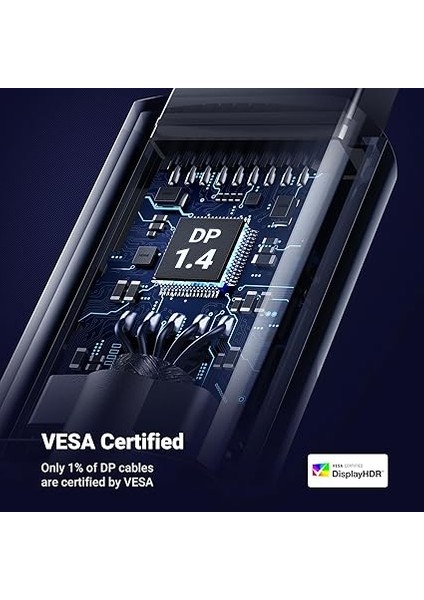 8k Display Port Dp 1.4 Kablo 1 Metre indirimleri