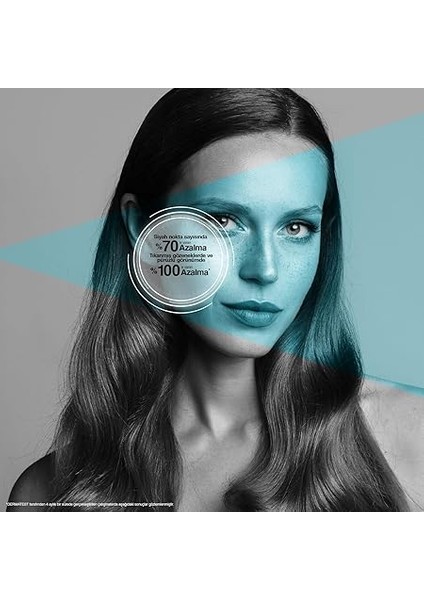 Acnium Sebum Dengeleyici Yüz Yıkama Jeli 500 ml 1 Alana 1 Hediye – Salisilik Asit, Çay Ağacı ve Niasinamid Içeren Yağlı ve Akneye Eğilimli Ciltler Için Temizleyici fırsatları