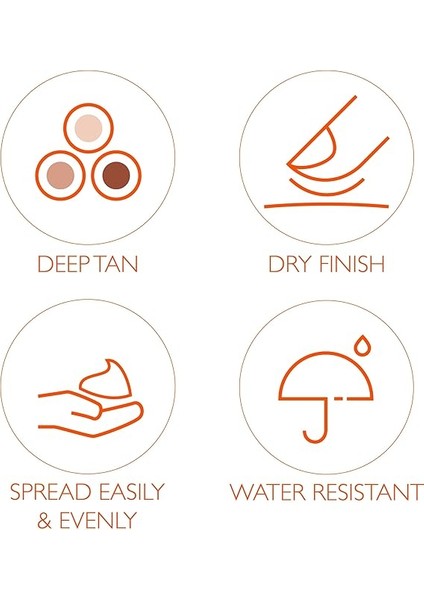 Sun Beauty Dry Oil Fast Tan Opt. SPF50 1 Paket fırsatları