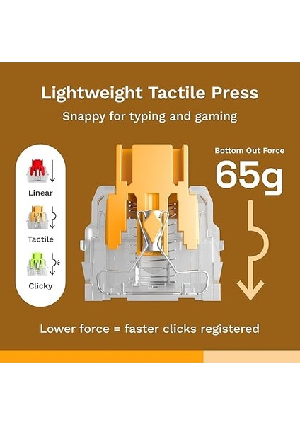 Panda Anahtarlar Yağlı - Hall Effect, Bilgisayarda Oyun Oynamak Için 36 Anahtar, He Değiştirilebilir Mekanik Klavyeler Için Manyetik Anahtarlar modelleri