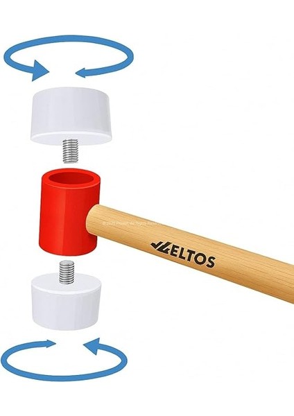 Vidalı Tokmak, 30 Mm, Sert Plastik Başlıklı, Kolay Değiştirilebilir Vidalı Sistemli, Seramik, Fayans, Karo Için Uygun El Aleti, 26 cm Sap Uzunluklu, Dayanıklı Tokmak fiyatları