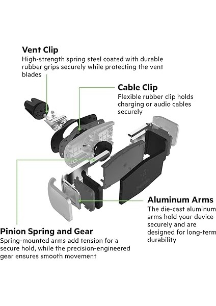 Araç Içi Havalandırma Tutucu Özellikli Telefon Tutacağı - Iphone, Samsung, Lg, Sony, Google Vs. Modellerle Uyumlu indirimleri