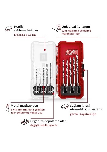 Metal Delme Uç Seti 10 Parça, S-Case Kutu - 49108723 modelleri