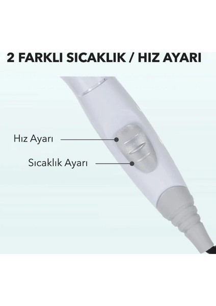 Buğz Katlanabilir Başlıklı Saç Kurutma Makinesi