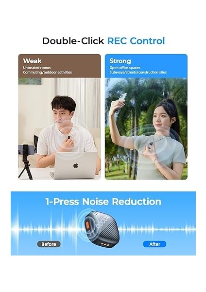Cube-Sl Kit2 Kablosuz Yaka Mikrofon, iPhone Lightning Için Mikrofon (2 Tx + 1 Rx Şarj Kılıfı), Gürültü Engellemeli Mini Mikrofon, 30H Pil, 300 M/1000 Ft, Kablosuz Mikrofon fırsatları